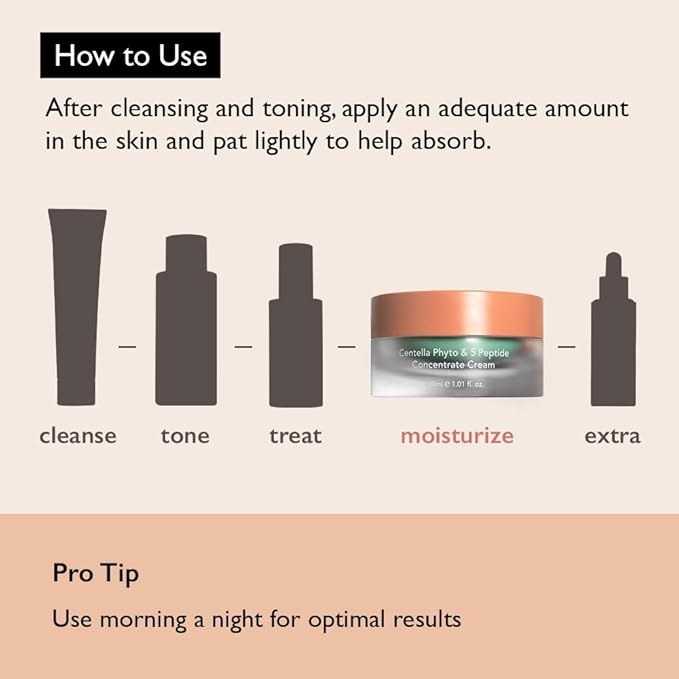 HARUHARU wonder Centella Phyto & 5 Peptide Concentrate Cream, 1.01 fl. Oz, Daily & Night Cream, Nourishing, Wrinkles improvement for all skin types, Vegan, Cruelty-Free (Refill)