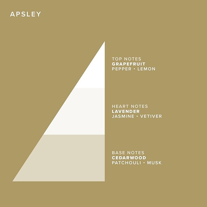 Truefitt & Hill Luxury Aftershave Balm - Apsley - Premium Soothing Moisturizer with Aloe Vera Extract - Ideal for Sensitive Skin, Razor Burn Relief, and a Silky Smooth Finish - 3.38 oz.