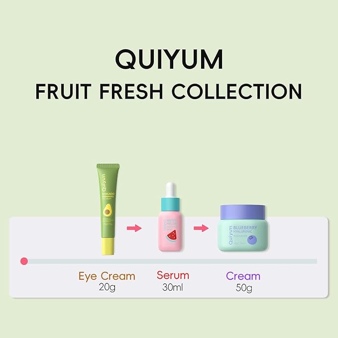 Skin Care Set, Fruit Women Beauty Gift Sets, Skincare Kit with Serum, Eye Cream, Face Cream Travel Kit for Women Wife Mother Teens Girls, TSA-friendly Sizes Birthday Gift 3pcs