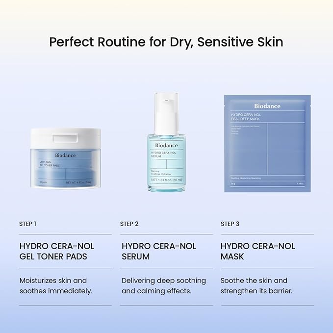 BIODANCE Hydro Cera-Nol Serum, Hydrating, Quick Soothing Effect, Redness Reducing, Hydration Boost Serum for Sensitive Skin, Korean Skincare, Stocking Stuffers for Teen Girls | 1.01 fl.oz x 1 ea