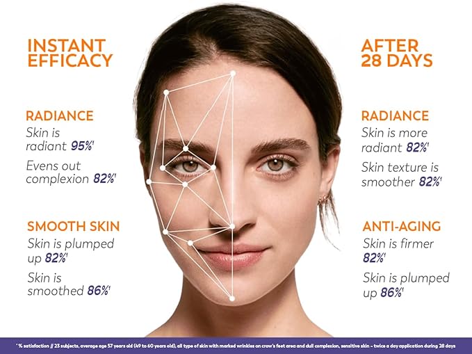 Eau Thermale Jonzac Organic Hyalu Activ C Serum for Face & Eyes - Optimized Vitamin C 5x More Stable With Hyaluronic Acid - Anti-Wrinkle - Brighter & Plumped Skin - 1.01 Fl Oz