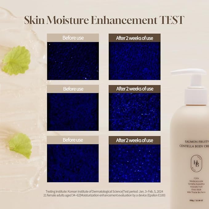 HEVEBLUE Salmon Fruity Centella Body Cream - Sensitive Skin, Itchy Skin, Korean Skincare, Bodycare, Hypoallergenic, Allergen-free Fragrance, PDRN, Salmon PDRN, Moisturizing, K-Beauty