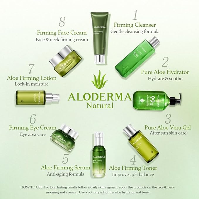 Aloderma Firming Skin Toner with 91% Organic Aloe Vera - Natural Facial Toner for Women with Natural Botanicals to Diminish The Appearance of Fine Lines & Wrinkles - Aloe Vera Facial Toner - 4.2oz