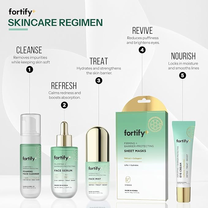 Hyaluronic Acid Serum for Face with Collagen – 3-in-1: Detox, Treat, Boost – Hydrating, Firming, Anti-Aging Serum – Dermatologist Tested Korean Skin Care – Clean Beauty – 1.69 Oz