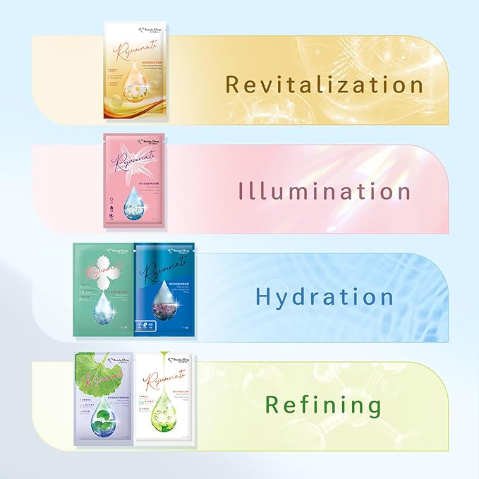 My Beauty Diary Hrdra-repairing Mask, Hydrating and Soothing Facial Mask, Restores Skin Elasticity, Self Care Face Sheet Mask for Dry Skin and All Skin Types (5 pcs)