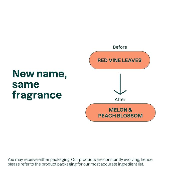 ATTITUDE Body Lotion, EWG Verified Moisturizer, Vegan Skin Care Products, Non-Greasy, Hydrating for Dry Skin, Cruelty Free, Glowing, Melon & Peach Blossom Scent, 16 Fl Oz