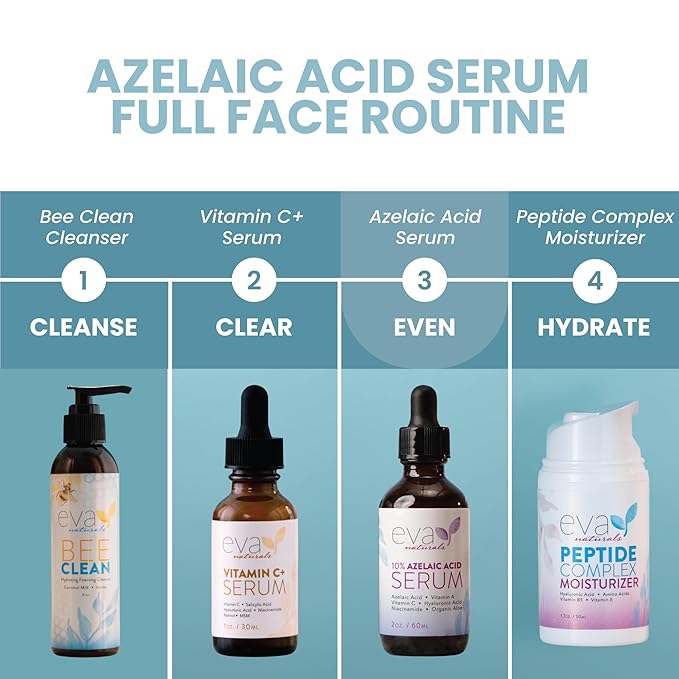 Eva Naturals Azelaic Acid Serum for Face – Niacinamide, Hyaluronic Acid, Vitamins A+C+E – Redness Relief, Dark Spots, Uneven Skin Tone, Texture, Pores, Topical Booster for Clearer Skin, 2oz 2 Pack