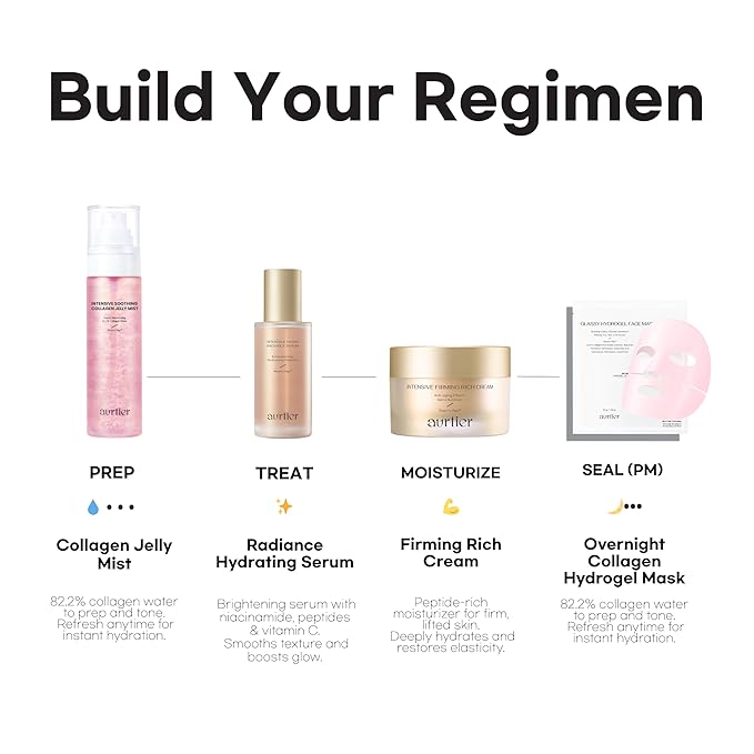 Glassy Hydrogel Face Mask for Glow and Dewy Skin, Deep Hydration, Vegan Collagen, Makeup Prep, Pore Tightening, Firming, Moisturizing, Elasticity, Overnight Korean Skin Care 1.19oz x 4ea