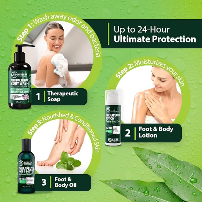 Derma-Nu Therapeutic Antibacterial Soap & Tea Tree Body Wash – For Jock Itch, Athlete’s Foot, Eczema & Back Acne –For Men and Women Safe for All Skin Types – 12 oz