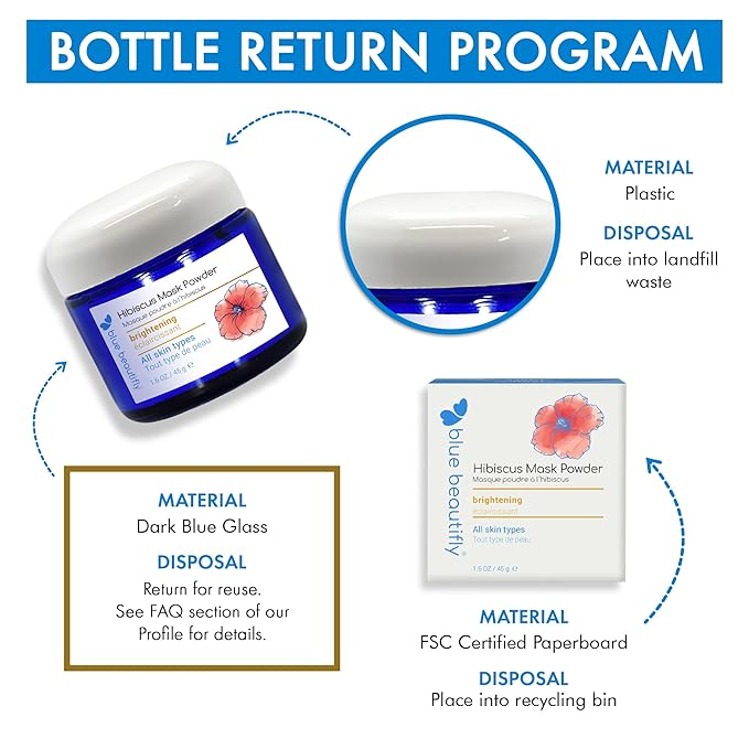 Blue Beautifly Hibiscus Clay Mask for Face | Refreshes Complexion | 100% Organic Plant Powders, Colloidal Oatmeal, & Rose Clay | Reveals Skin’s Natural Youthful Glow | 1.6 oz