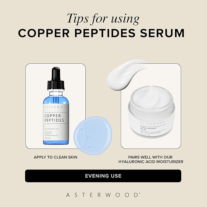 Asterwood Copper Peptides Serum for Face - Tightening, Repairing, Collagen Boosting - with GHK-Cu and Hyaluronic Acid - 2 Fl Oz