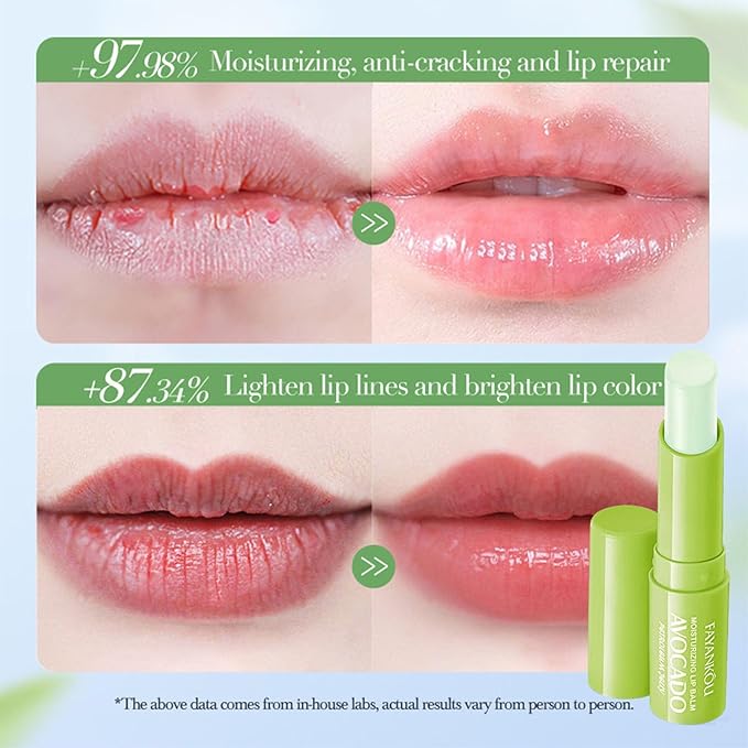 Avocado Skin Care Kit, 12-In-1 Skincare Gift Set With Facial Cleanser, Face Serum, Face Cream, Eye Cream, Toner, Moisturizing Lotion, Lip Balm& Facial mask. Skin Care Hydrating Facial Kit for women