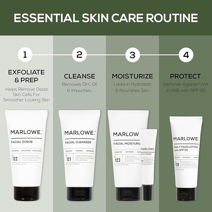 MARLOWE. No. 127 Mens Eye Cream with Vitamin C, Caffeine and Moisturizing Squalane for Puffiness, Wrinkles & Dark Circles, Targeted Under Eye Skin Care, 0.5 FL Oz