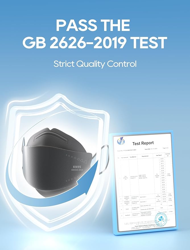 Funight KN95 Face Masks 50 Pack for Adults, Breathable and Comfortable KN95 Mask with Elastic Ear Loop, Filter Efficiency≥95%, White