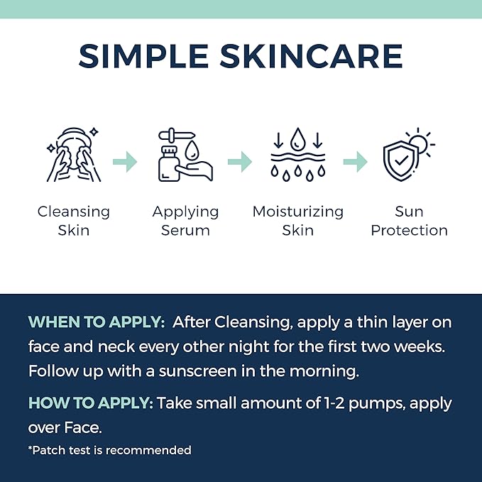 Anti-Aging Retinol Serum for Face- 1% Encapsulated Retinol, Niacinamide & Hyaluronic Acid Improves Wrinkles, Hydration, Skin Texture & Tone. Gentle for Sensitive Skin-Fragrance Free-1 FL OZ