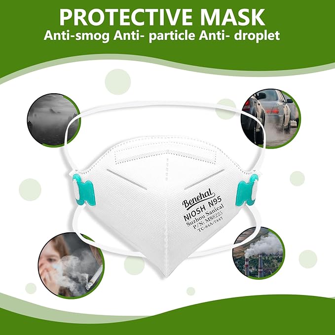 N95 NIOSH Approved Mask Particulate Respirators,N95 Face Masks Respirators, Individually Wrapped