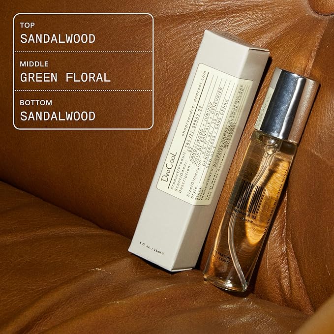 DedCool Eau de Parfum (02-0.5 fl oz) With Notes of Sandalwood, Jupiter, Perfume for Men and Women, Luxury Fragrance, Long Lasting, with Essential Oils, Non-Toxic, Vegan, Fragrance For All