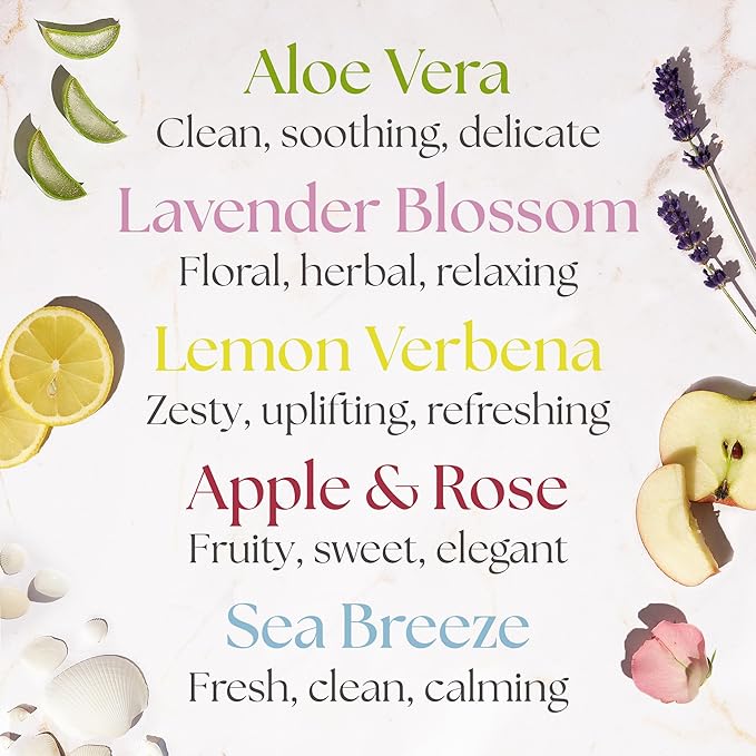 Hand Cream Gift Set from Nurture by Nature, 5pcs, Mothers Day Gifts, Hand Lotion Travel Size, Enriched with 6% Shea Butter & Glycerin, Hand Cream for Women, Dry Skin, Hand Lotion Gift Set for Women