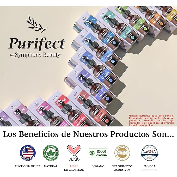 MADE IN USA 95% NATURAL GLYCOLIC ACID Facial Serum for Exfoliating Smoothing Glowing Face Skin with Allantoin Soybean 30ml 1 fl oz - PURIFECT by Symphony Beauty - Non Irritating Formula