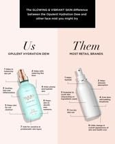 Averr Aglow Opulent Hydration Dew – Daily Face Mist & Moisturizer – Natural Mineral-Infused Hydrating Skincare – 4fl oz/120 ml