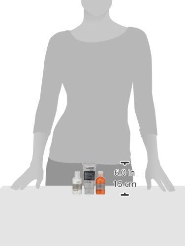 Anthony Face It & Go Kit, Set Includes Glycolic Facial Cleanser 3.4 Fl Oz. All Purpose Facial Moisturizer 3 Fl Oz. Facial Scrub 3.4 Fl Oz.