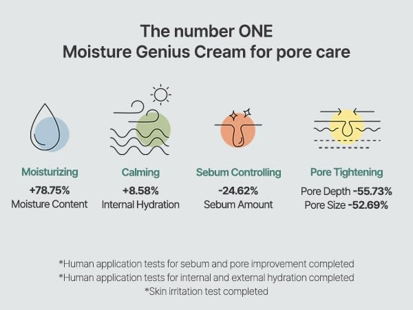 S. Nature AQUA SQUALANE MOISTURIZING CREAM | Face Moisturizer for Dry and Sensitive Skin, Vegetable Squalane 150,00ppm, Long-lasting Hydration, Pore Care Cream, Korean Skin Care (2.02 Fl Oz, 60ml)