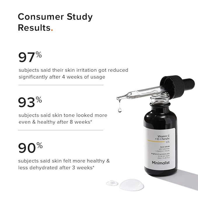 Minimalist 16% Vitamin C Serum with Antioxidants for Anti Aging & Glow | Reduces Skin Damage & Redness to Brighten Dull Complexion | For All Skin Types | For Women & Men | 0.68 Fl Oz / 20 ml