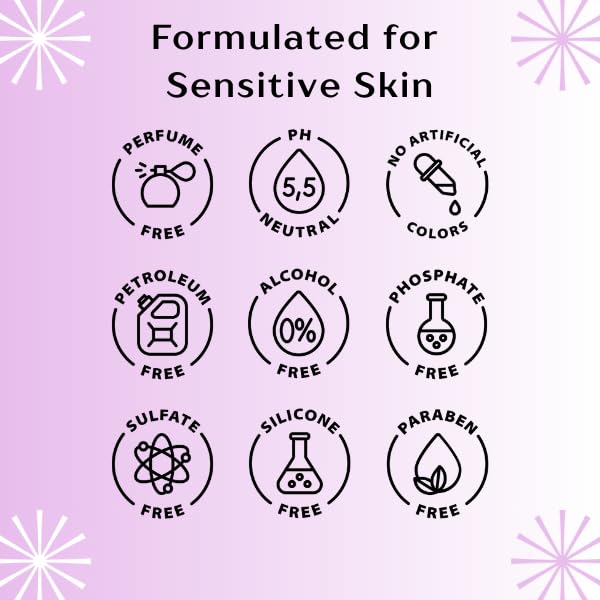 Nourishing Night Cream for Dry & Sensitive Skin, Dermatologist Tested, Soothing Face Moisturizer, Fragrance-Free, Non-Comedogenic, Barrier-Repair