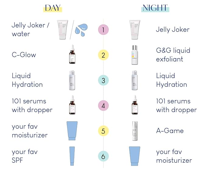 Geek & Gorgeous – Jelly Joker – Gentle Gel Cleanser and Makeup Remover – Non-Foaming, Low pH, Hydrating Formula – Suitable for All Skin Types, Including Sensitive – 5.07 oz