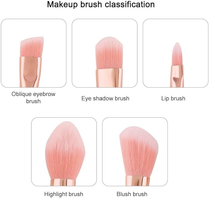 Cute Cartoon Girl-Themed 5-Piece Makeup Brush Set – Premium Synthetic Bristles for Foundation, Blending, Face Powder, Blush, Concealer & Eye Shadow