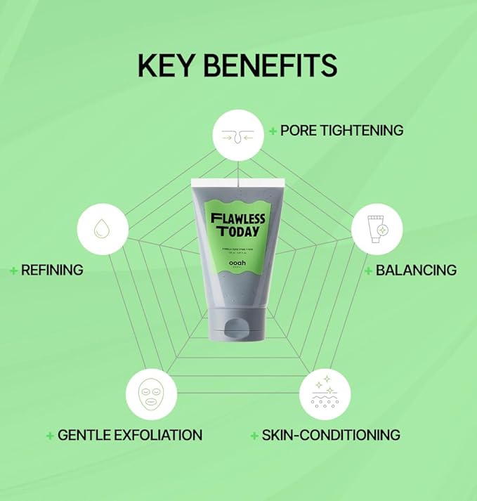 FLAWLESS TODAY Pore Refining Face Mask | Korean Skincare for Oily, Acne-Prone & Textured Skin | Charcoal & Perilla for Pore Tightening | 120ml 4.05fl.oz