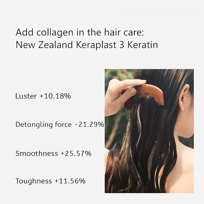 Dear Irean Shampoo and Conditioner Set For Women with Love Gift Box, Fluffy Fragrance Hair Care Sets for Dry, Damage and All Hair Types with Oil-Control & Anti-Dandruff, Suitable for Gifts, 12.4 oz x2