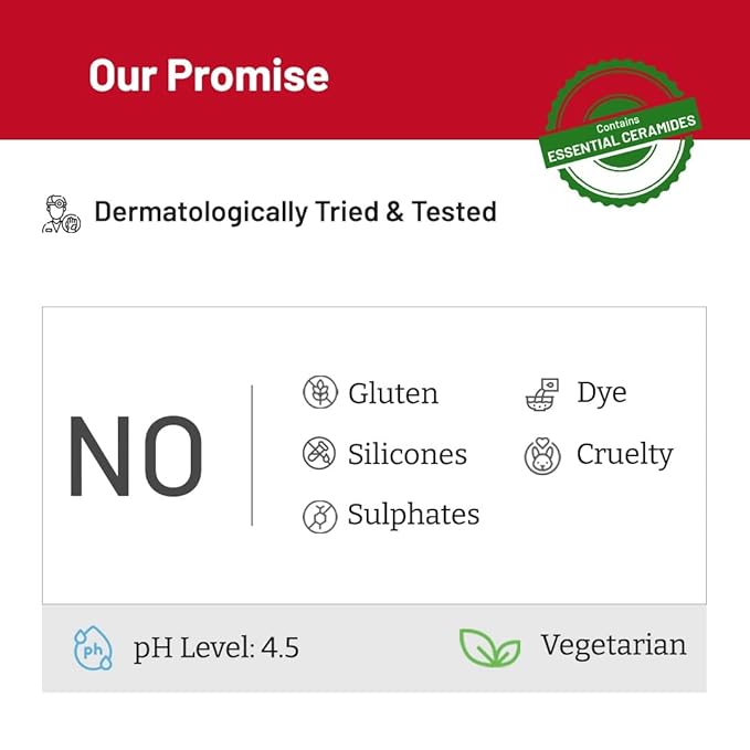 Chemist at Play 1% Salicylic Acid Body Wash | Paraben & SLS Free | Gentle Exfoliating Shower Gel | Prevents Body Acne, Bumpy Skin & Deep Cleanses Skin | For Men & Women | 7.9 Fl oz