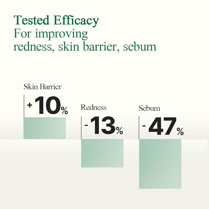 Pyunkang Yul PKY Ultimate Calming Solution Cream for Sensitive Skin with Patented Ingredients, Moisturizer Intensely Calms & Soothes Redness with Cica & Tea Tree, Korean Skincare (1.01 Fl. Oz, 30ml)