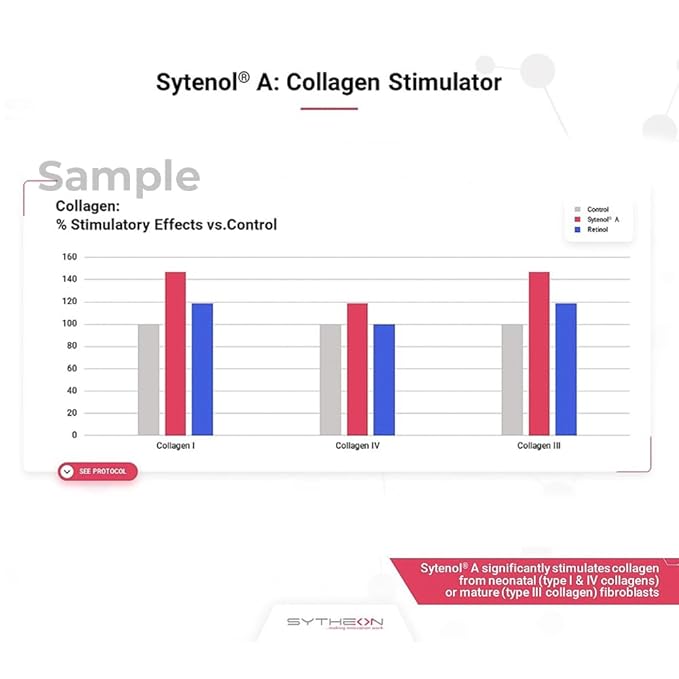 Bakuchiol Face and Body Serum with Highest‑Grade Sytenol A and Vitamins C and E, Hydrating Oil for Radiant, Youthful Skin, Gentle Retinol Alternative, 1 oz