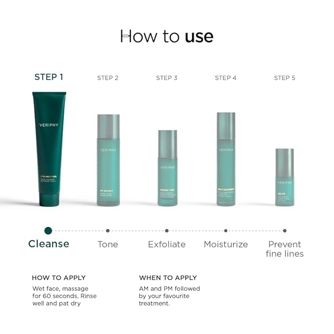 Veriphy CTRL+ALT+DEL Facial Cleanser – Hydrating Cream Cleanser with Hemp Seed Oil, Cucumber & Jojoba – Removes Makeup & Impurities – 150mL / 5 fl. oz.