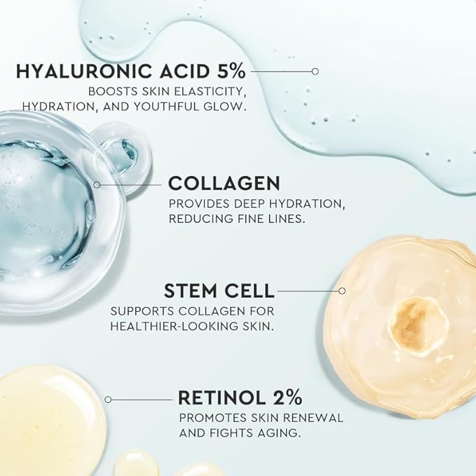 Elvira Retinol Anti Aging Face Moisturizer- Collagen Cream With Stem Cell & Hyaluronic Acid, Instant Face Lift Cream for Skin Tightening and Firming, Wrinkle Smoother for Women & Men, 1.85 Fl Oz