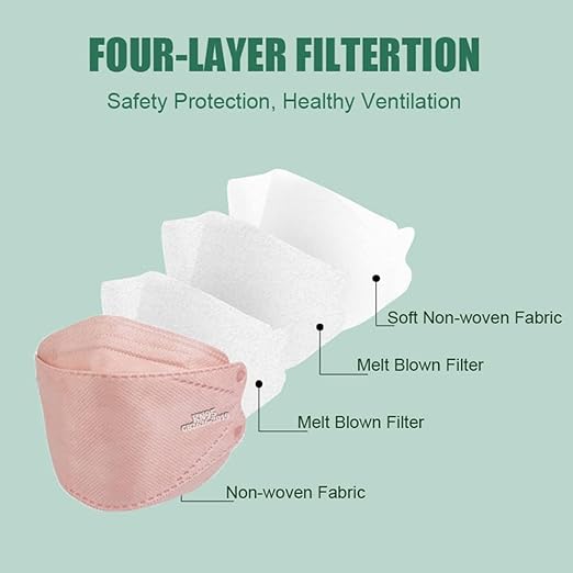 akgk KN95 Face Masks 50 Pack, 5-Ply Disposable Blush Pink Face Mask Against PM 2.5 Smoke and Dust