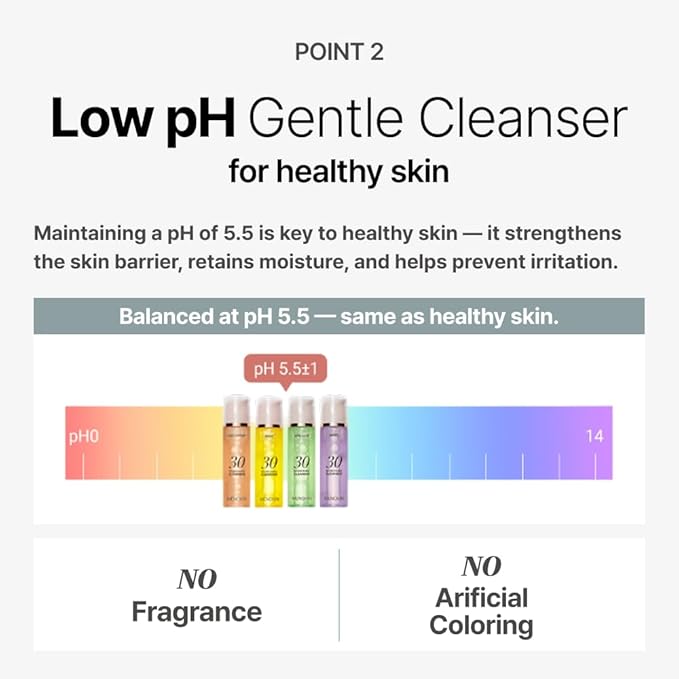 MENOKIN Cotton Cloud Bubble Cleanser [Pore Clear] Green Clay, Low pH, Deep Pore Cleanser for Sensitive Skin, Hydrating & Non-Stripping, Gentle Face Wash, Foaming bubbles, Korean Skincare 5.07 fl oz