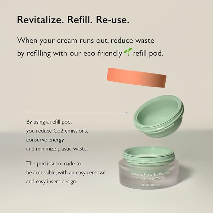 HARUHARU wonder Centella Phyto & 5 Peptide Concentrate Cream, 1.01 fl. Oz, Daily & Night Cream, Nourishing, Wrinkles improvement for all skin types, Vegan, Cruelty-Free (Refill)