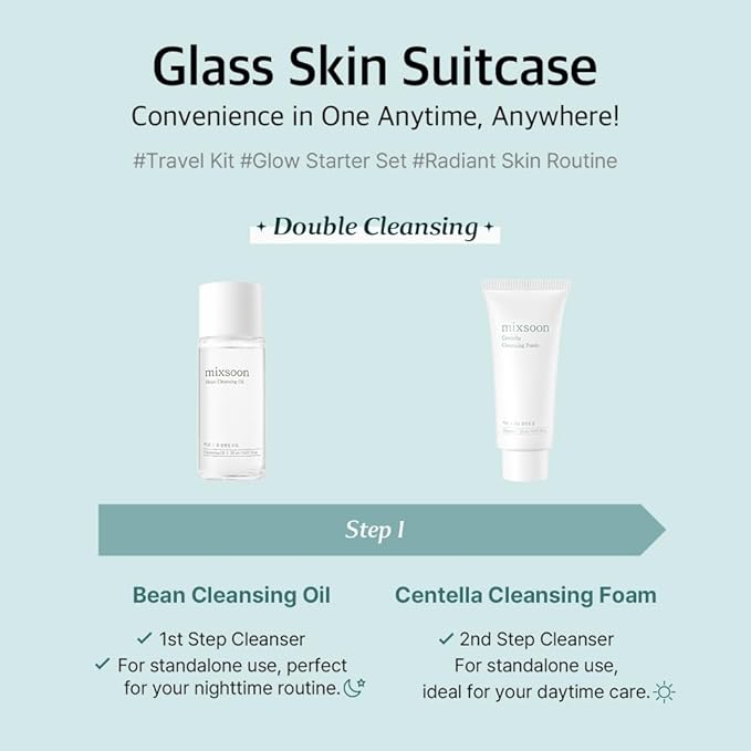 mixsoon Glass Skin Suit Case Best Seller Set (4Items Includes) Skincare Kit Moisturizing For Glow Skin Care Routine Gifts Korean Glass Skin (0.67 Fl.Ozl+0.67 Fl.Oz+0.50 Fl.Oz+1.6 Fl.Oz)