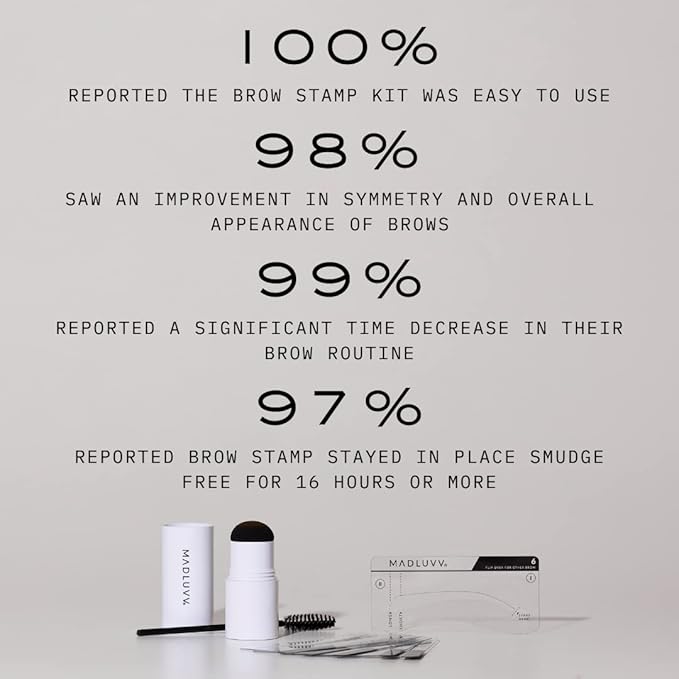 MADLUVV Brow Stamp Kit with Brow Stencils – Easy Eyebrow Shaper for Natural-Looking Brows – Popular Eyebrow Stencil Kit Used by Professionals – 9 Shapes, Spoolie, Travel Bag & Stamp (Brunette)