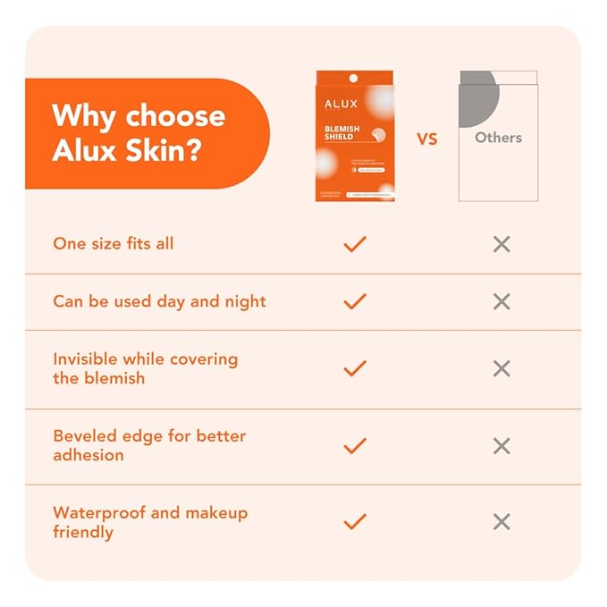 ALUX Skin Pimple Patches for Face, 30 Unit, Hydrocolloid Skin Care Acne Patches, Safe for Sensitive Skin, Use Under Makeup, Absorbing Spot Cover Stickers for Zits, Blemishes, Pimples, Breakouts