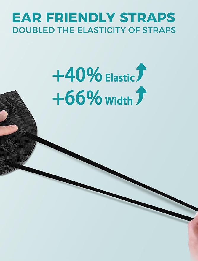 TOPMAX KN95 Face Masks 50 Pack 5-Ply Breathable Filter Efficiency≥95% Protective Cup Dust Disposable Masks Against PM2.5 Black