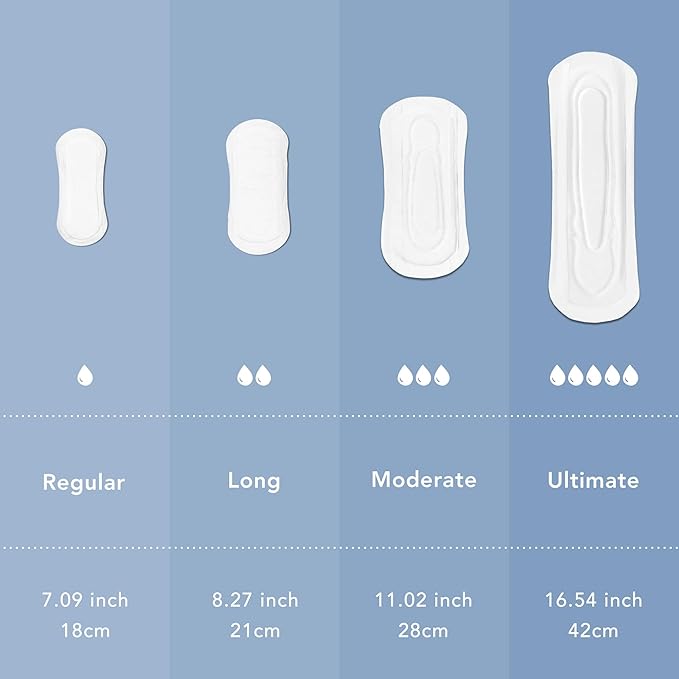 Rael Incontinence Liners for Women, Organic Cotton Cover, Postpartum Essential, Moderate Absorbency, Bladder Control, 4-Layer Core with Leak Guard Technology (Long, 72 Count)