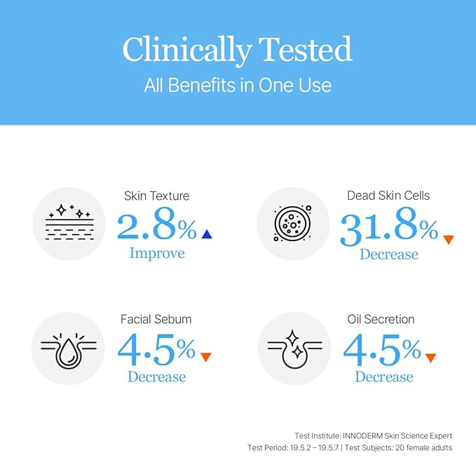 ROUND LAB 1025 Dokdo Toner 6.76 Fl Oz, Oil Control and Reduces Excess Sebum, Gentle Exfoliating Facial Toner, Deep Sea Water for Moisturization, Soft Finish Without Stickiness, Korean Skin Care