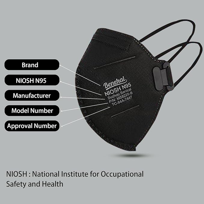 N95 NIOSH Approved Mask Particulate Respirators,N95 Face Masks Respirators, Individually Wrapped
