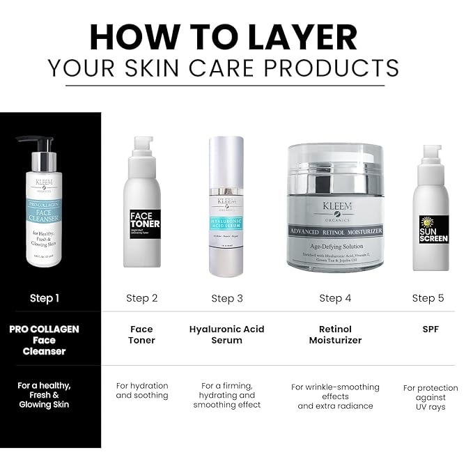 Kleem Organics Pro-Collagen Glycolic Acid Face Wash with Salicylic Acid - Organic Face Cleanser for Women & Men to Unclog Pores & Improve Skin Tone and Texture - Gentle Exfoliating Face Wash - 4.05 oz