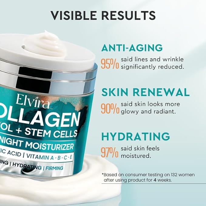 Elvira Retinol Anti Aging Face Moisturizer- Collagen Cream With Stem Cell & Hyaluronic Acid, Instant Face Lift Cream for Skin Tightening and Firming, Wrinkle Smoother for Women & Men, 1.85 Fl Oz