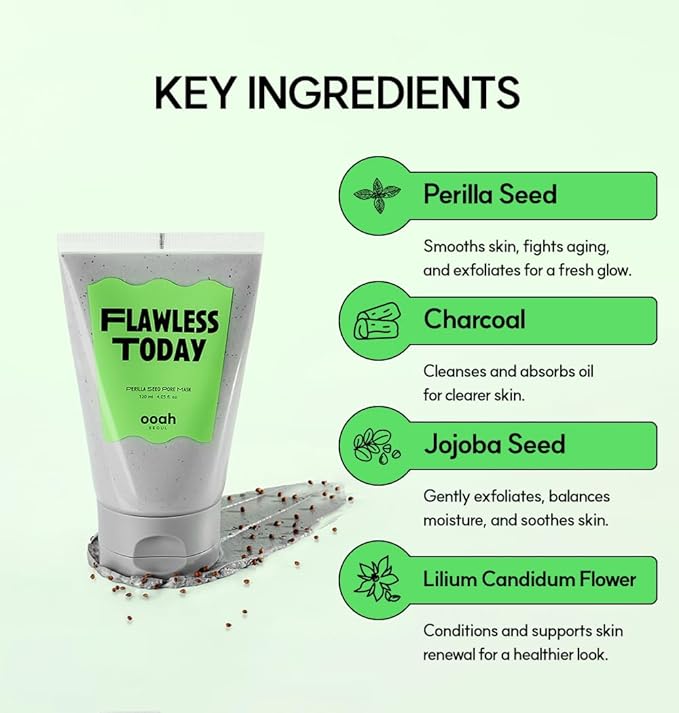 FLAWLESS TODAY Pore Refining Face Mask | Korean Skincare for Oily, Acne-Prone & Textured Skin | Charcoal & Perilla for Pore Tightening | 120ml 4.05fl.oz